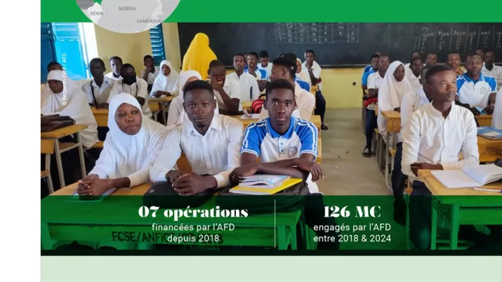 L'AFD et l'éducation au Niger