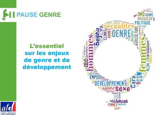 L’essentiel sur les enjeux de genre et de développement - Pause genre couverture