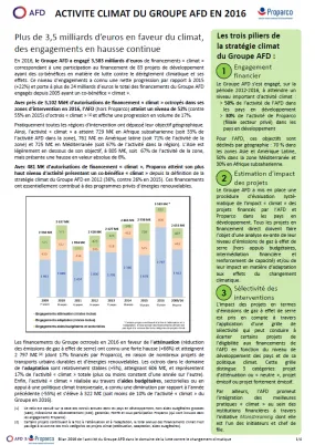 Climate activity of the AFD Group in 2016 