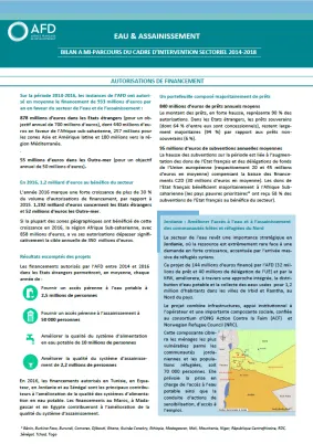 Bilan des actions eau et assainissement de l’AFD, période 2014 – 2016 visuel