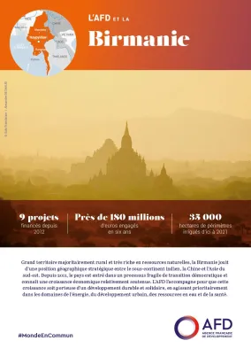 L'AFD et la Birmanie