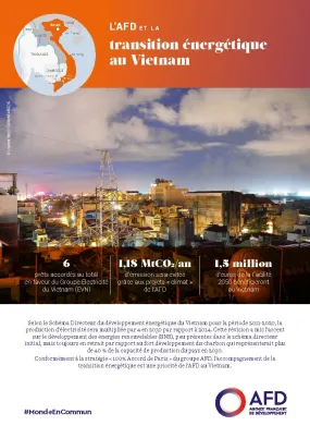 L'AFD et la transition énergétique au Vietnam