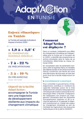 Adapt'Action en Tunisie