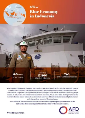 AFD and the blue economy in Indonesia