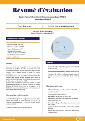 Résumé d'évaluation - Projet d’appui à la gestion de l’eau communautaire (PAGEC) à Anjouan et Mohéli, Comores