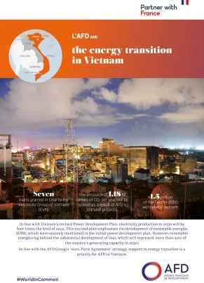 AFD and the energy transition in Vietnam