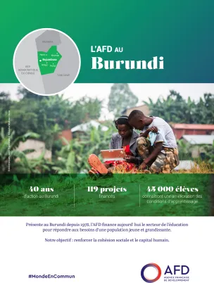 L'AFD au Burundi
