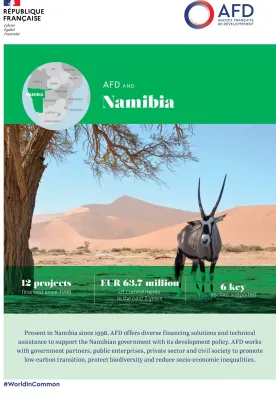 AFD and Namibia, development projects