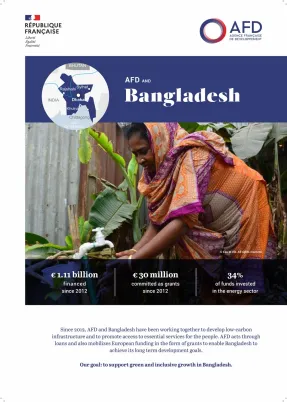AFD and Bangladesh