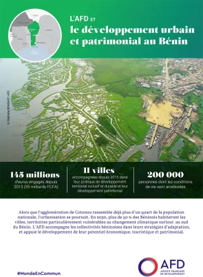 AFD-developpement-urbain-Benin-2022