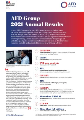 AFD Group 2021 Results: The Essentials