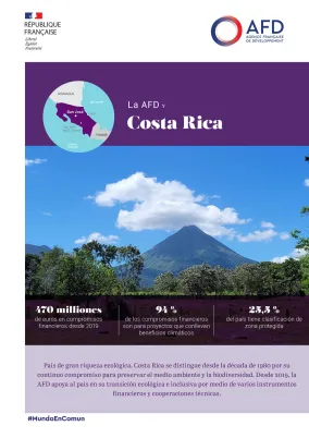 La AFD y Costa Rica