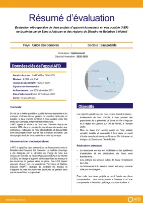 Résumé d'évaluation - Deux projets d’approvisionnement en eau potable (AEP) aux Comores, CKM3009-1078