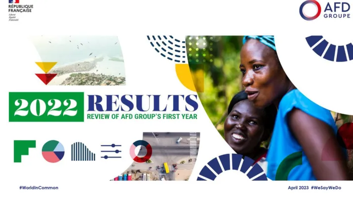 AFD Group - 2022 Results