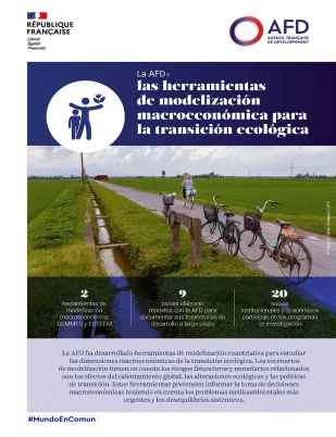 La AFD Y las herramientas de modelización macroeconómica para la transición ecológica