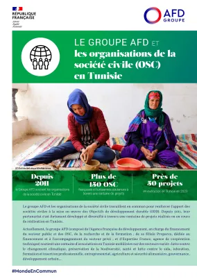 Le groupe AFD et les organisations de la société civile en Tunisie