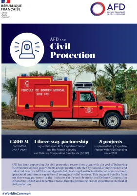Civil protection Emergency relief services