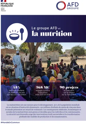 Le groupe AFD et la nutrition