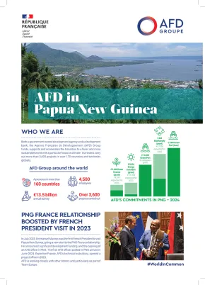 AFD in Papua New Guinea