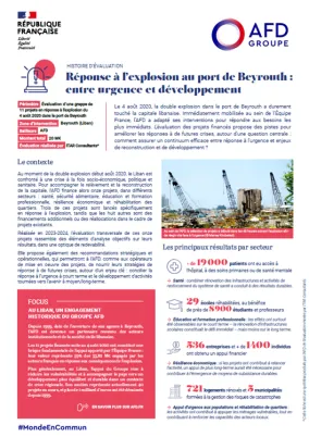 Couverture de la fiche Histoire d'évaluation sur la réponse à l'explosion dans le port de Beyrouth au Liban en 2020.