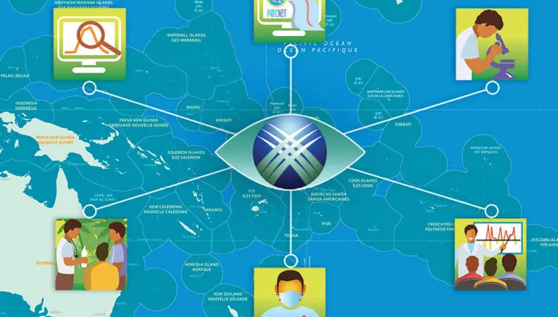 ROSSP, sécurité sanitaire, Pacifique