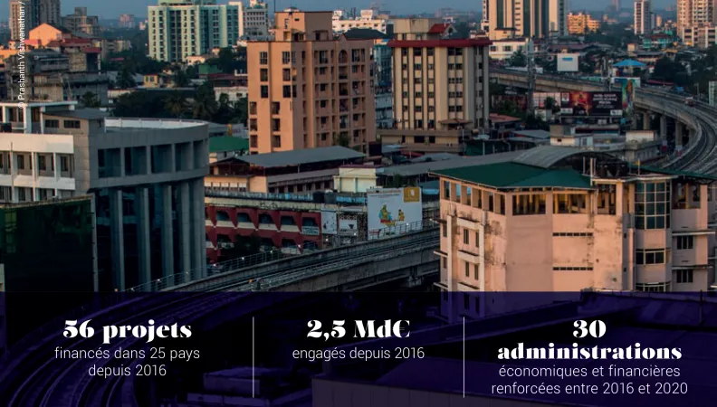 L'AFD et la gouvernance économique et financière 