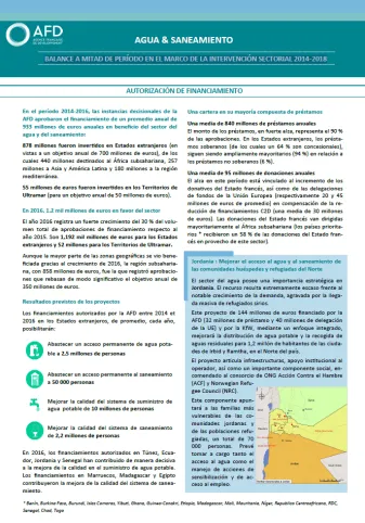 Bilan des actions eau et assainissement de l’AFD, période 2014 – 2016 visuel