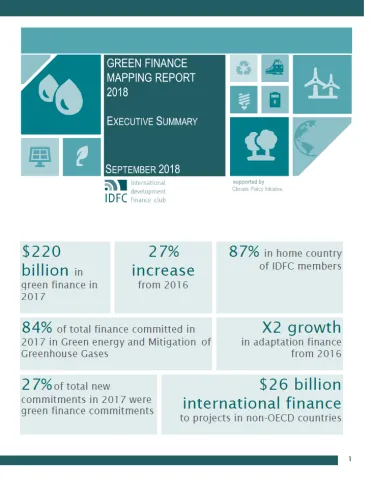 Cartographie de la finance verte 