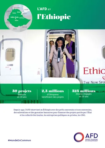 L'AFD et l'Éthiopie