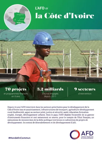 L'AFD et la Côte d'Ivoire