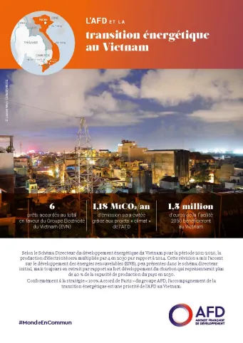 L'AFD et la transition énergétique au Vietnam