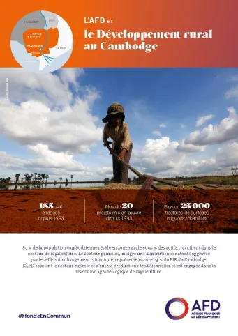 L'AFD et le développement rural au Cambodge