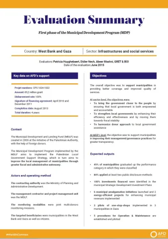 Evaluation Summary - First phase of the Municipal Development Program (MDP), West Bank and Gaza