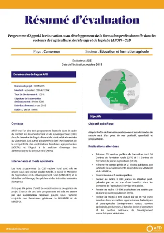 Résumé d'évaluation - Programme d’appui à la rénovation et au développement de la formation professionnelle dans les secteurs de l’agriculture, de l’élevage et de la pêche (AFOP), C2D, Cameroun