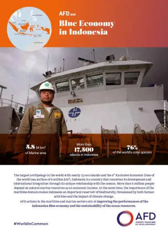 AFD and the blue economy in Indonesia