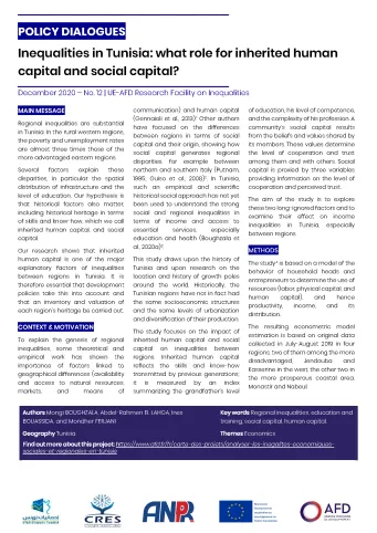 Dialogues de politiques publiques sur les inégalités en Tunisie : quel rôle pour le capital humain hérité et le capital social ?