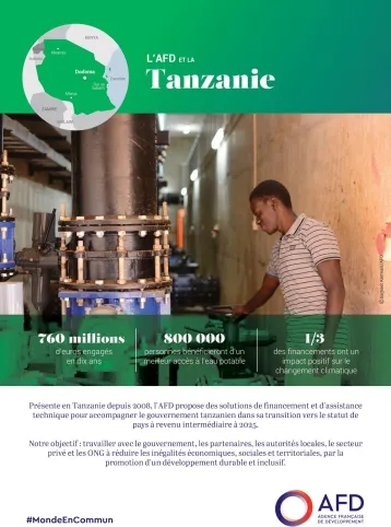 L'AFD et la Tanzanie