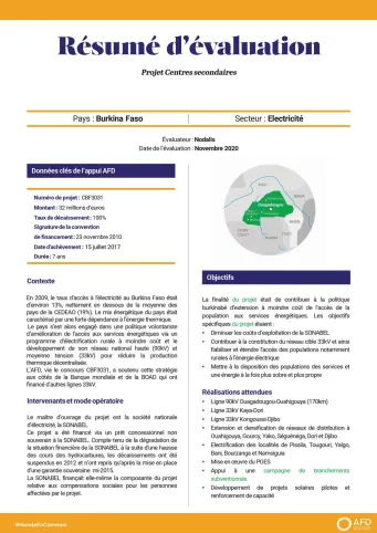Résumé d'évaluation - Projet Centres secondaires, Burkina Faso