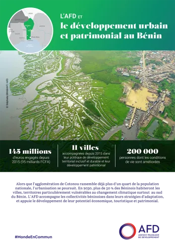 AFD-developpement-urbain-Benin-2022