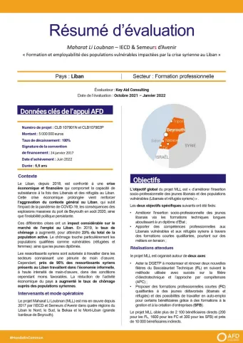 Résumé d'évaluation - Formation et employabilité des populations vulnérables impactées par la crise syrienne au Liban CLB1079