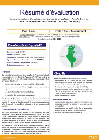Résumé d'évaluation - Quatrième projet national d’assainissement des quartiers populaires en Tunisie CTN1107