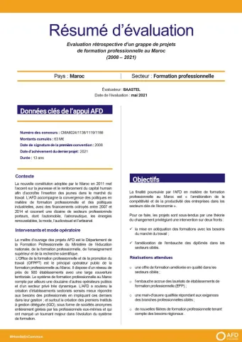 Résumé d'évaluation - Grappe de projets de formation professionnelle au Maroc - CMA1119-1023-6024-1136