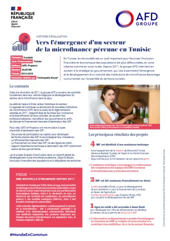 Histoire d'évaluation_Microcrédit Tunisie