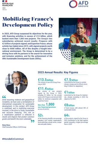 AFD group - Results for 2023