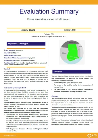 Evaluation of the Kpong generation station retrofit project, Ghana.PNG