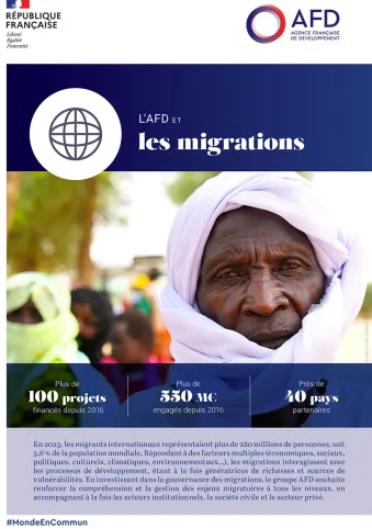 L'AFD et les migrations - 2024
