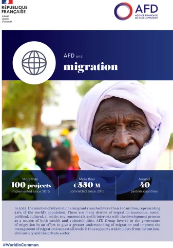 AFD and Migration - 2024