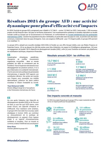 Résultats groupe AFD 